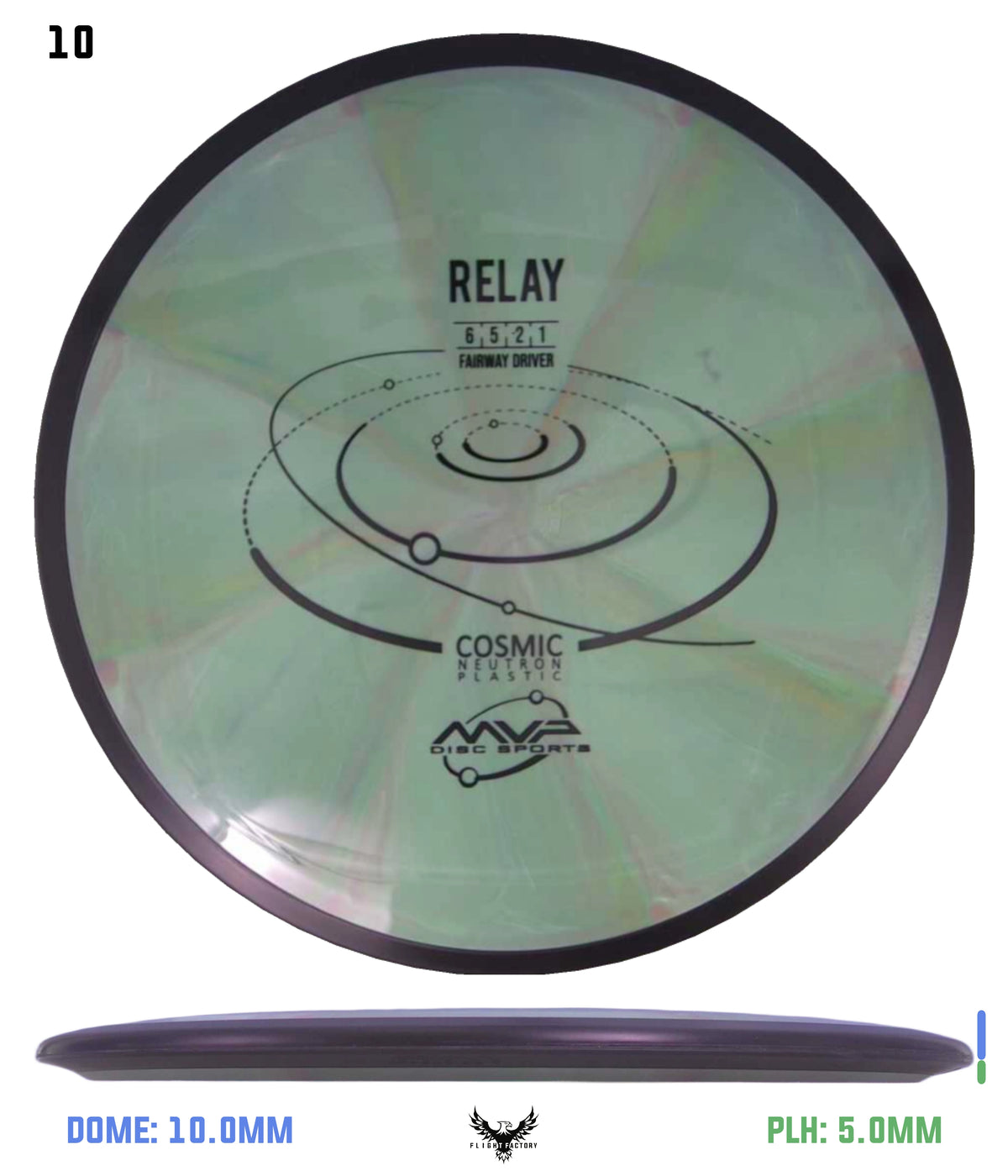 MVP Cosmic Neutron Relay