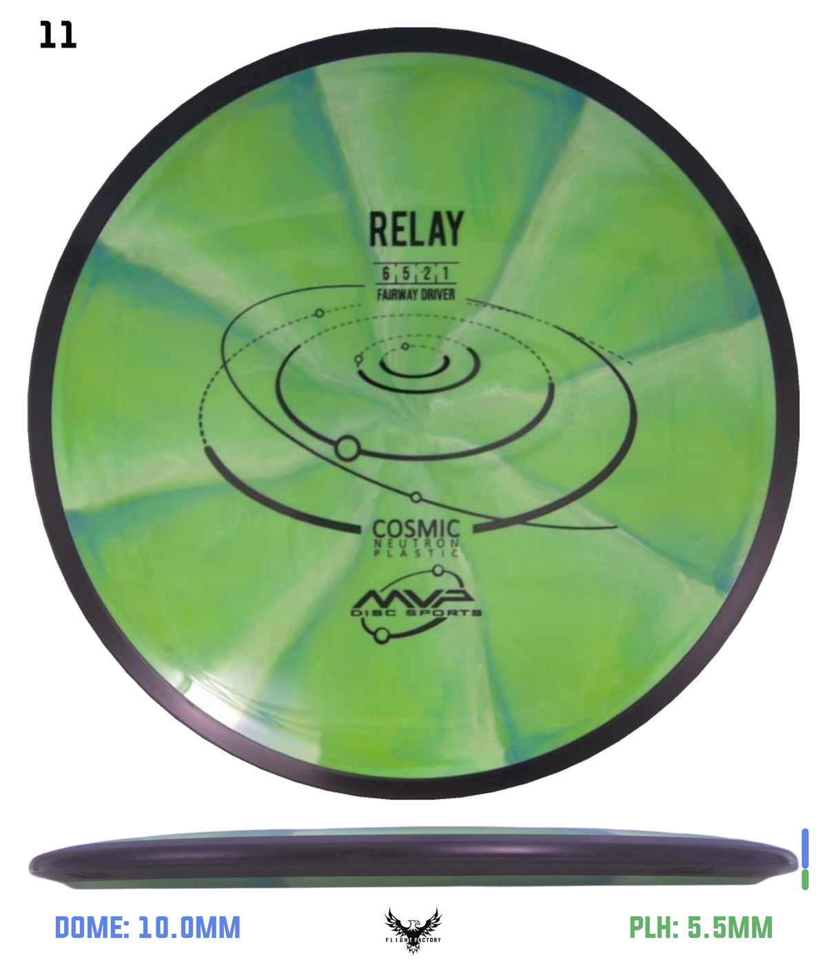 MVP Cosmic Neutron Relay