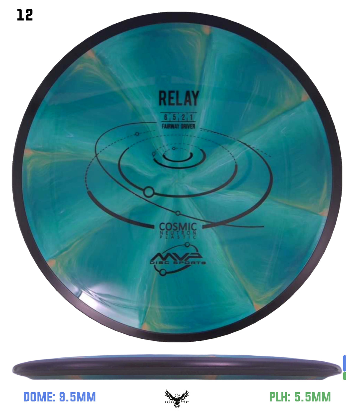 MVP Cosmic Neutron Relay