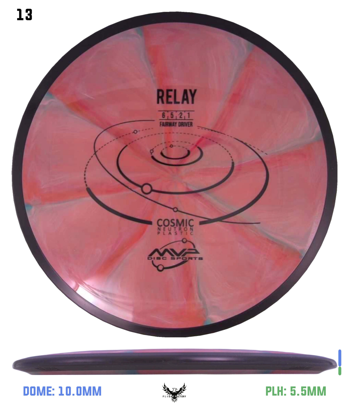 MVP Cosmic Neutron Relay