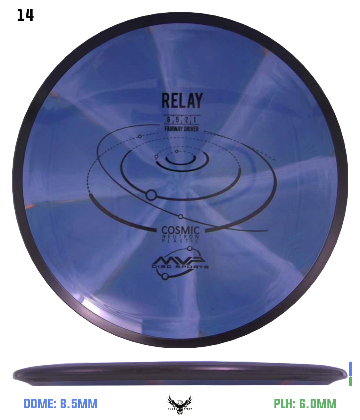 MVP Cosmic Neutron Relay