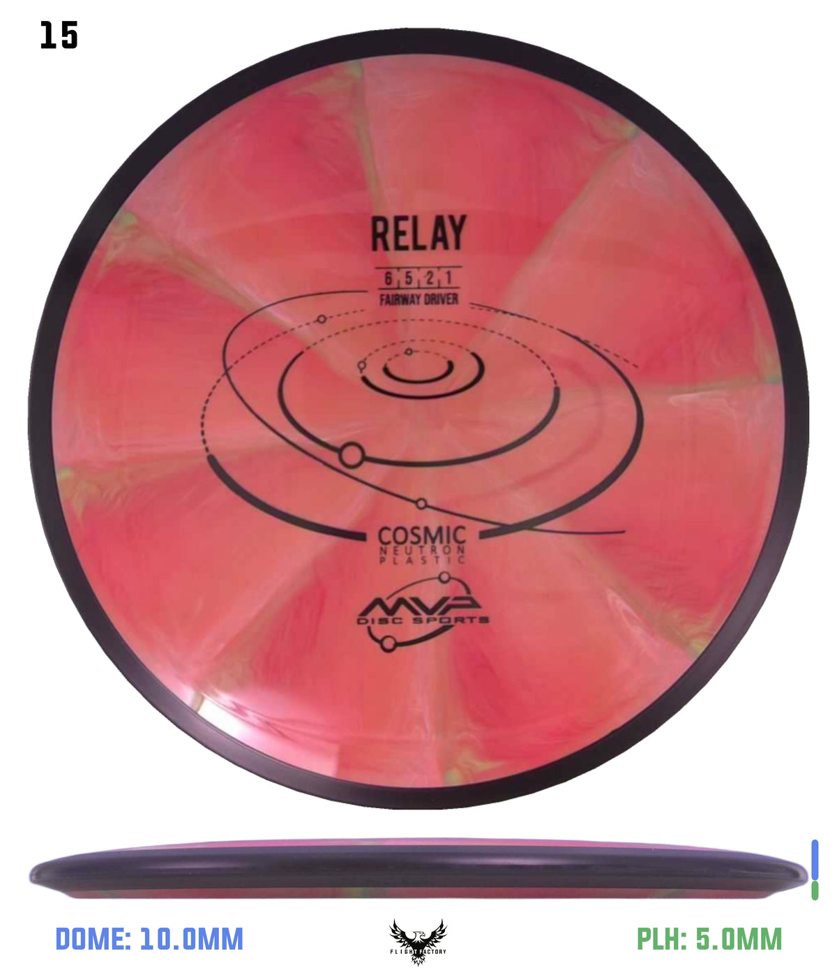 MVP Cosmic Neutron Relay