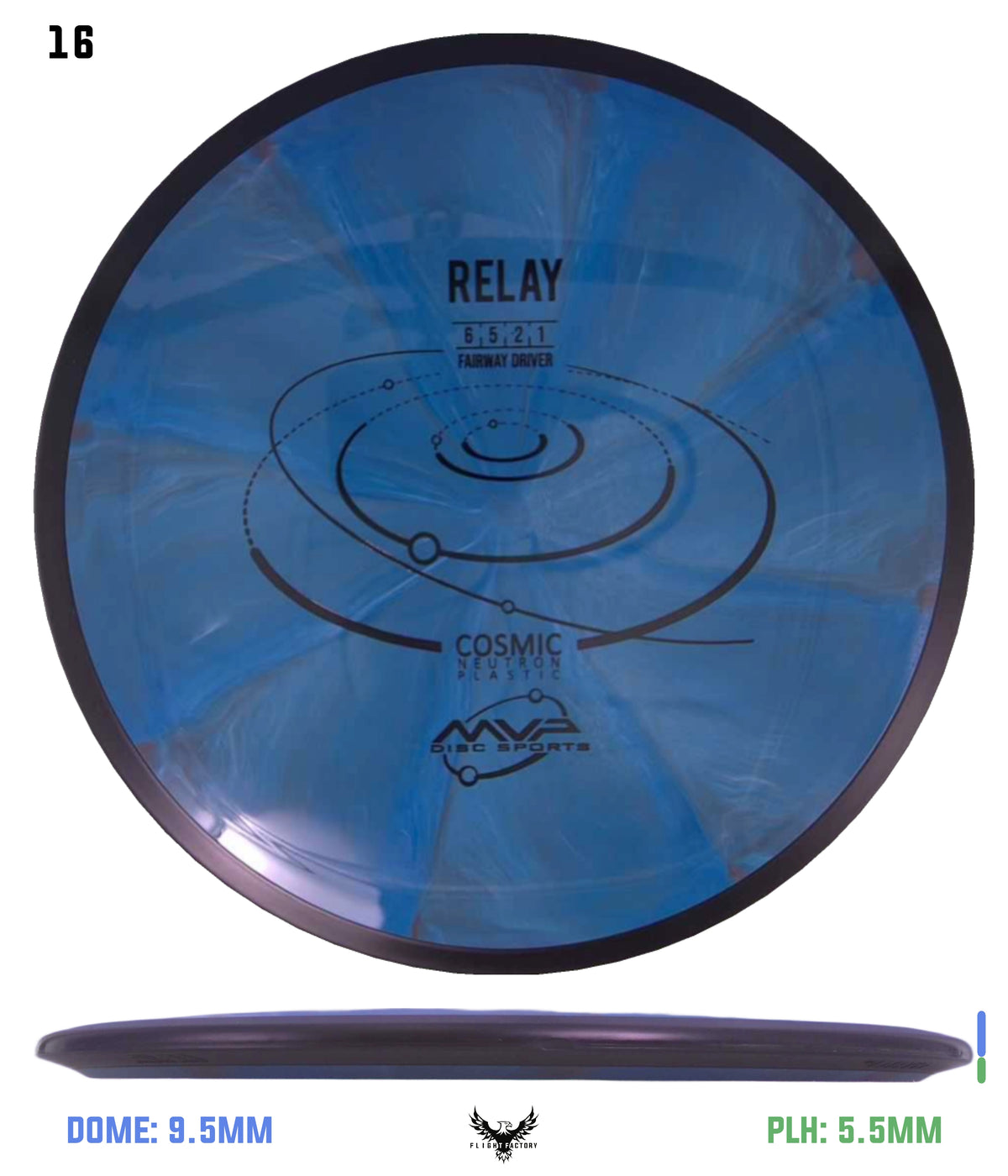 MVP Cosmic Neutron Relay