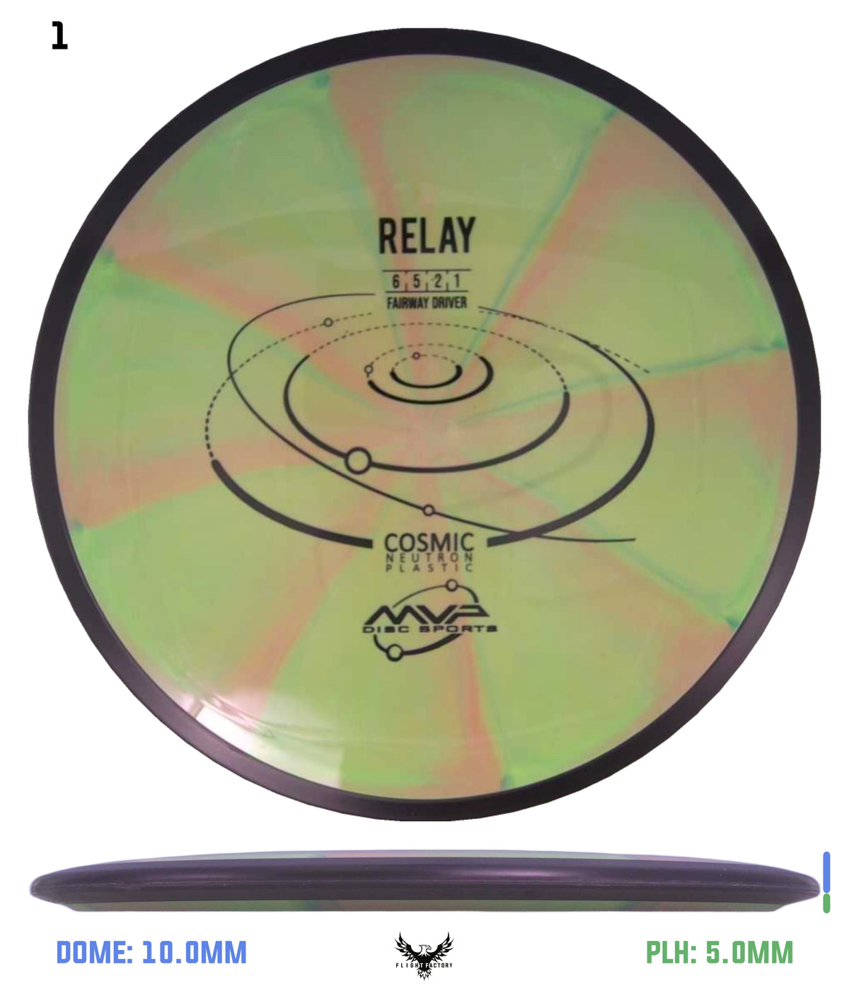 MVP Cosmic Neutron Relay