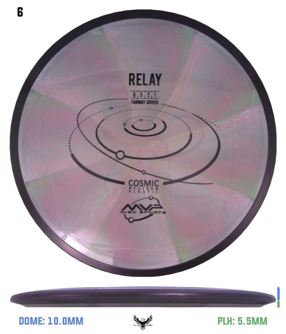 MVP Cosmic Neutron Relay