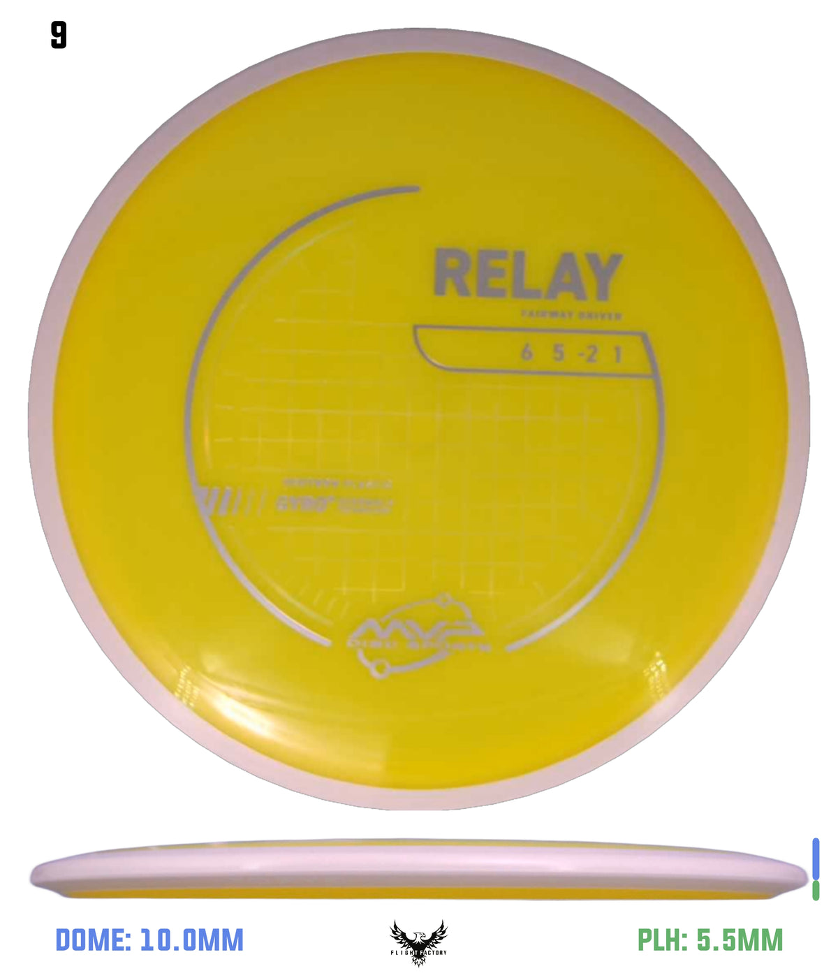 MVP Neutron Relay - Project Lab Coat