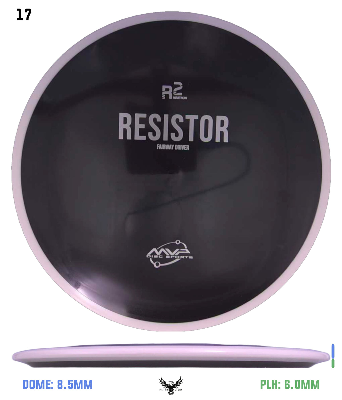 MVP R2 Neutron Resistor
