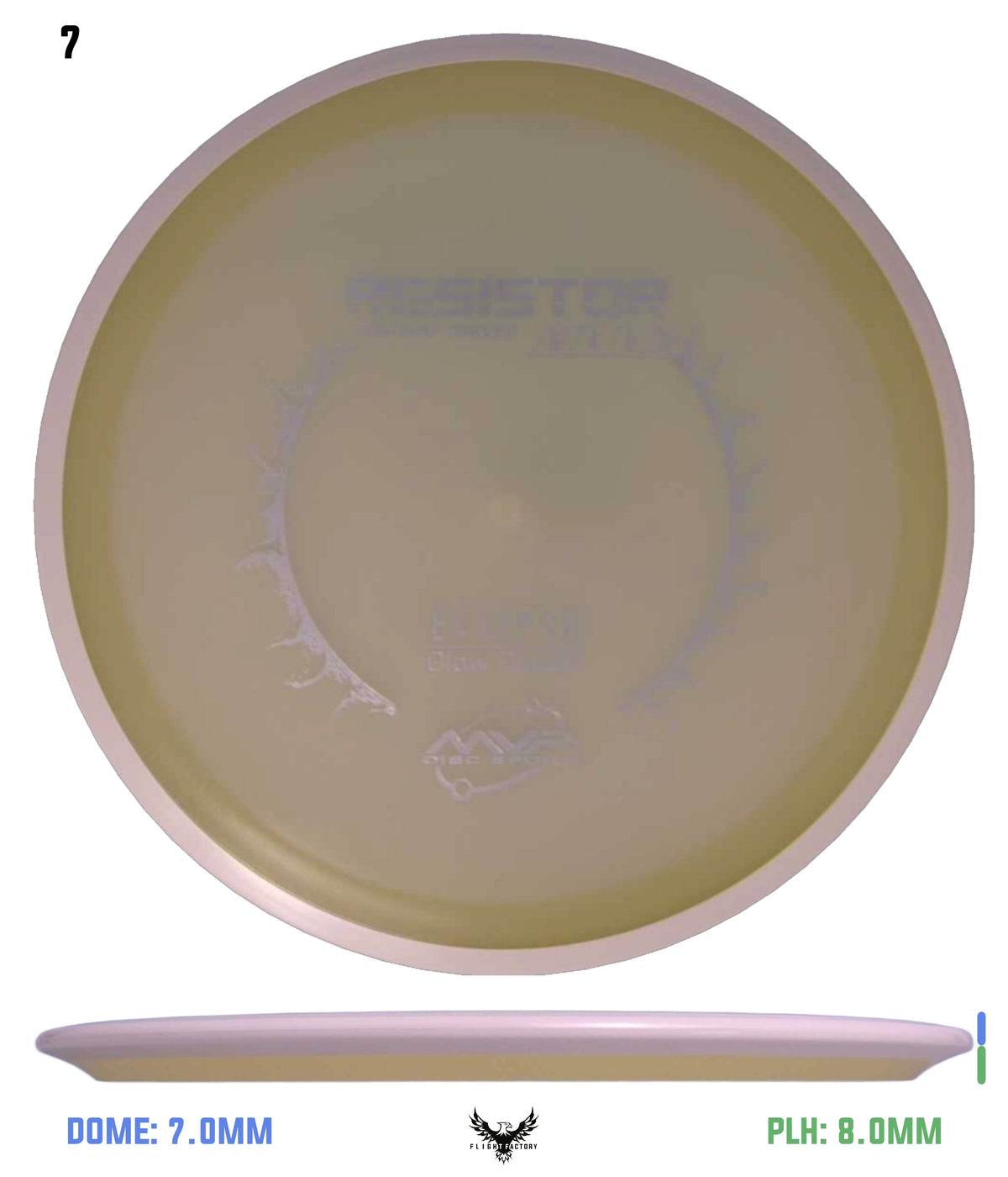 MVP Eclipse Resistor