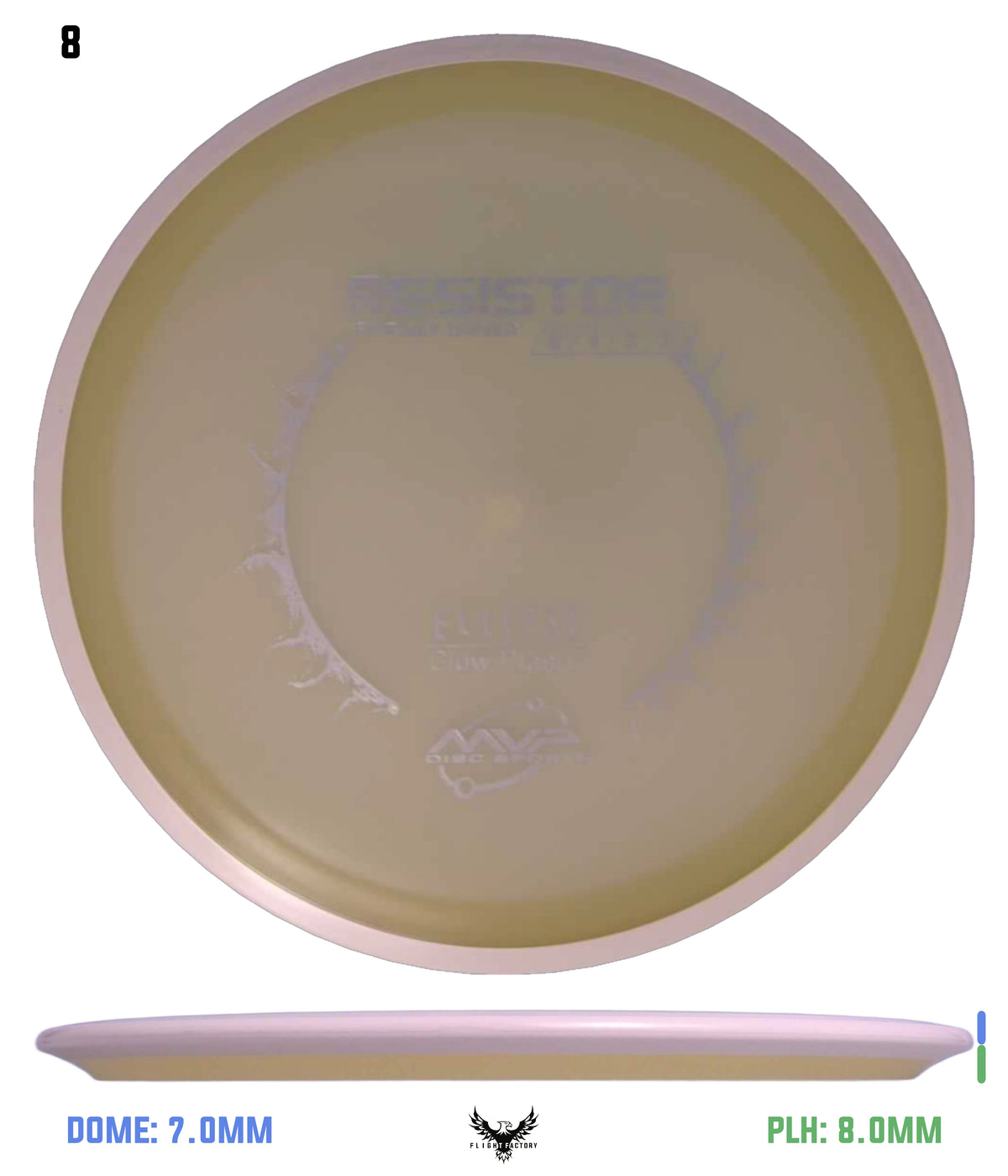 MVP Eclipse Resistor