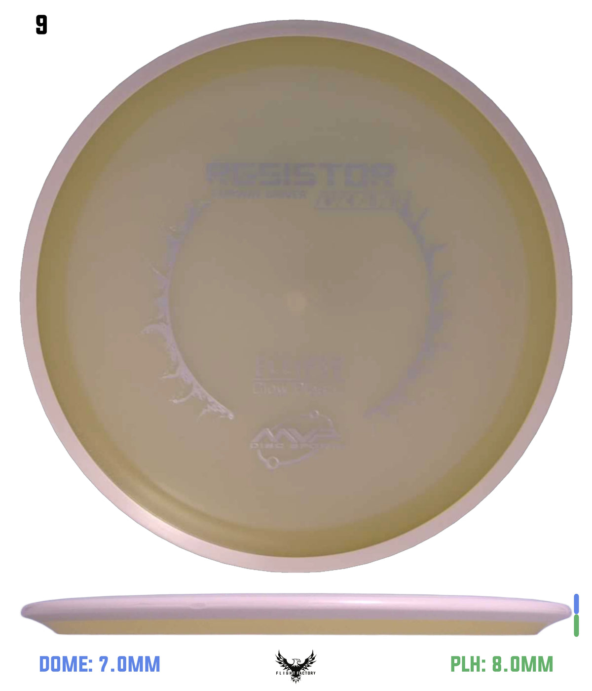 MVP Eclipse Resistor