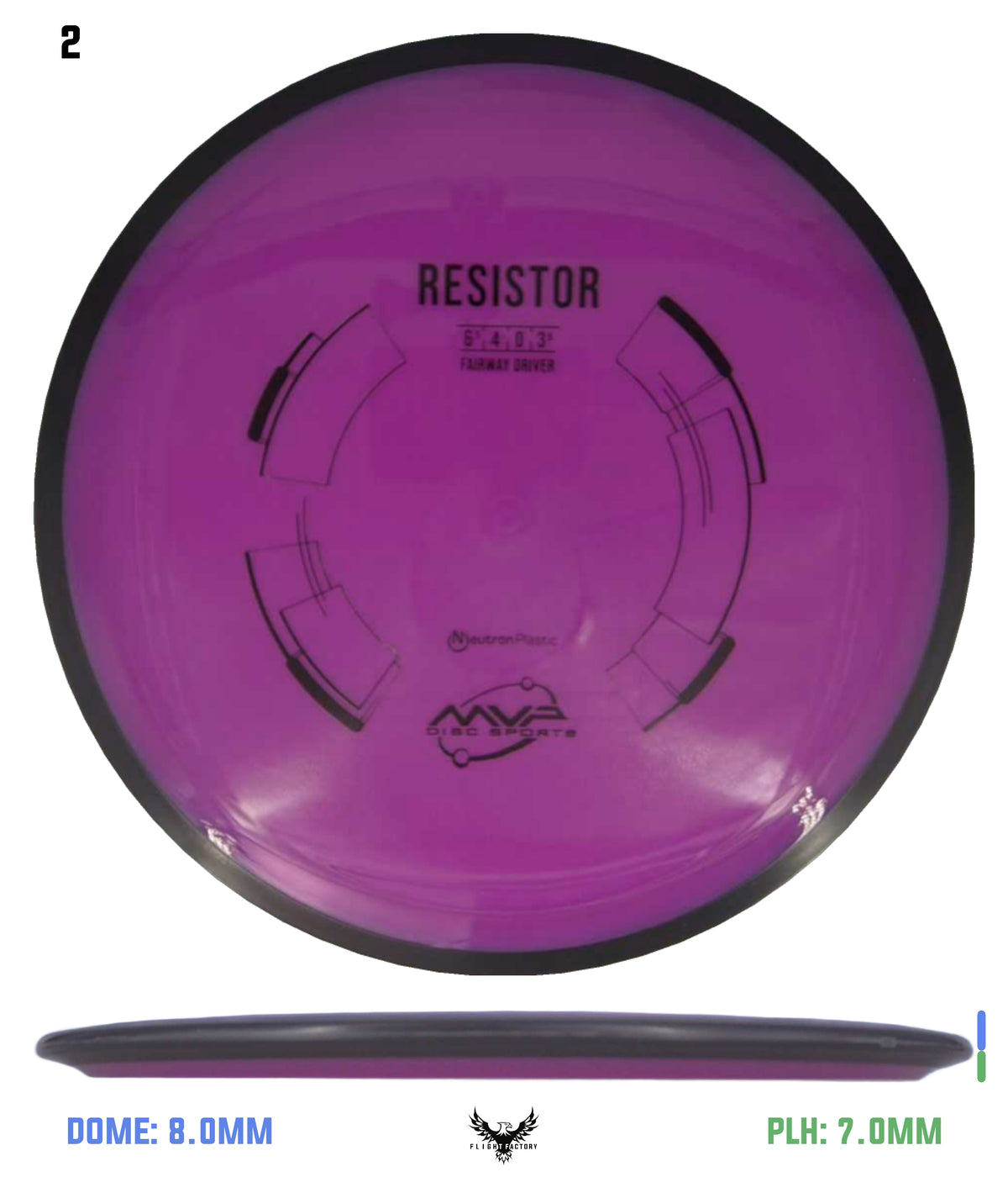 MVP Neutron Resistor