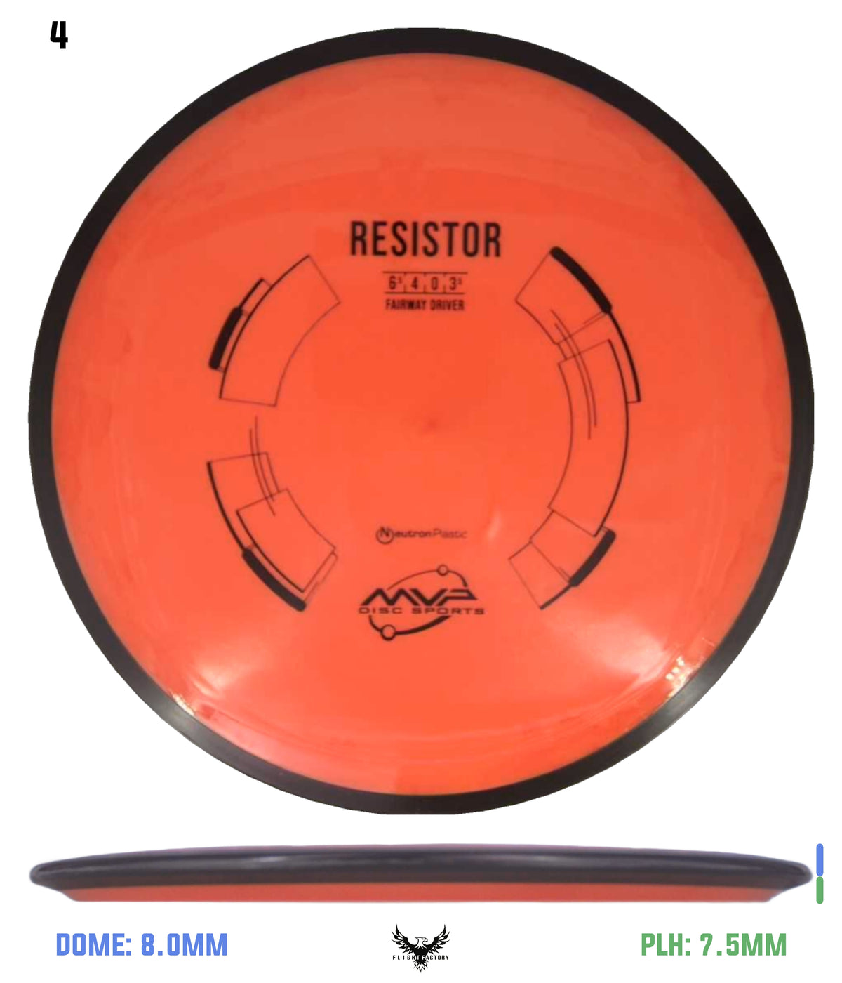 MVP Neutron Resistor
