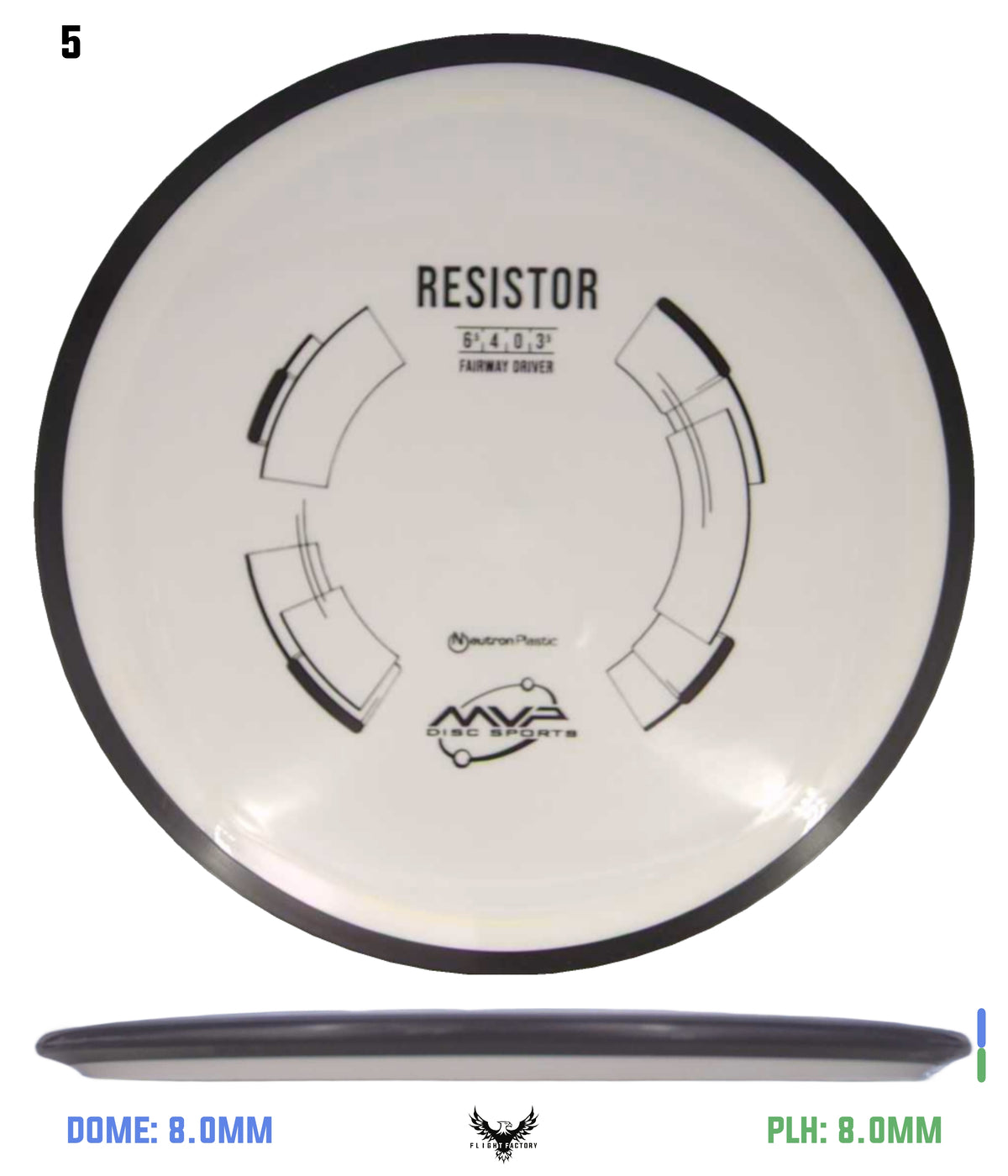 MVP Neutron Resistor