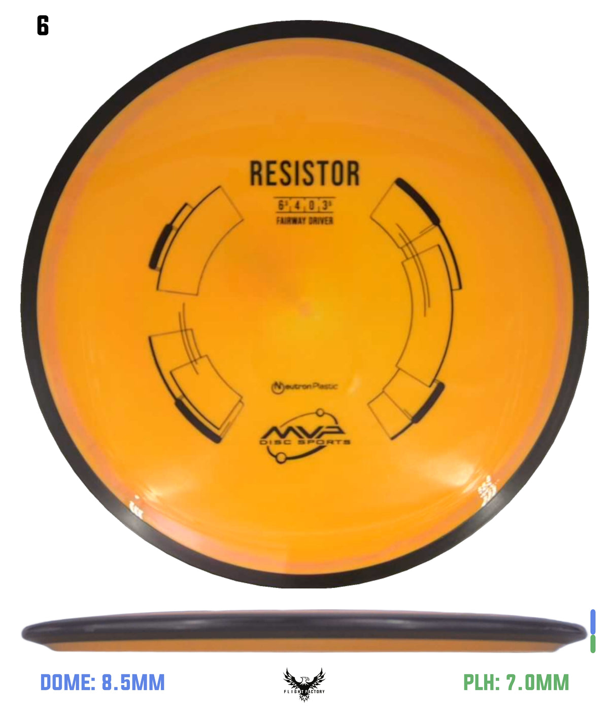 MVP Neutron Resistor