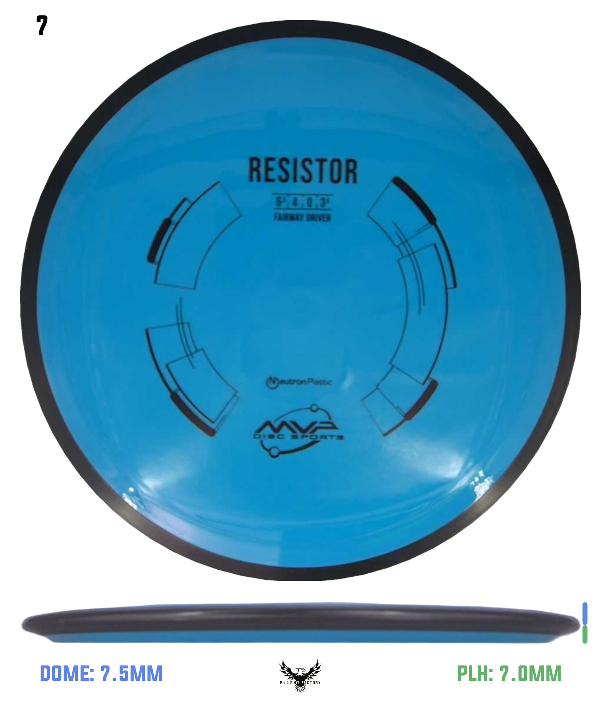 MVP Neutron Resistor