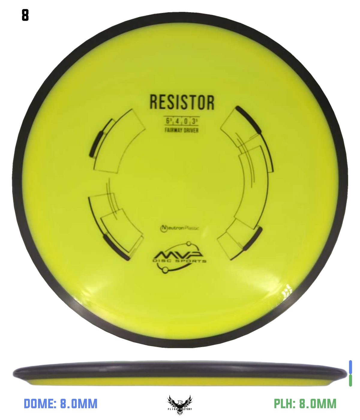 MVP Neutron Resistor