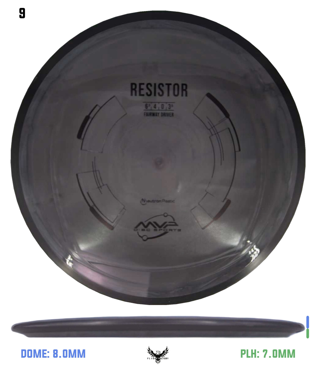 MVP Neutron Resistor