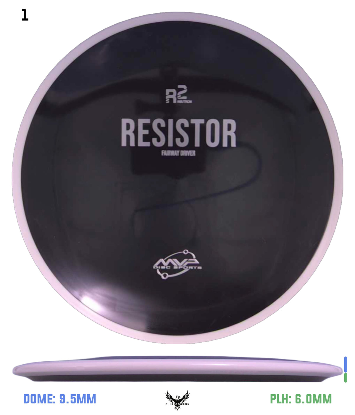 MVP R2 Neutron Resistor
