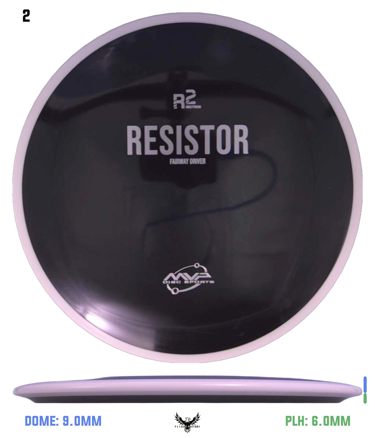 MVP R2 Neutron Resistor