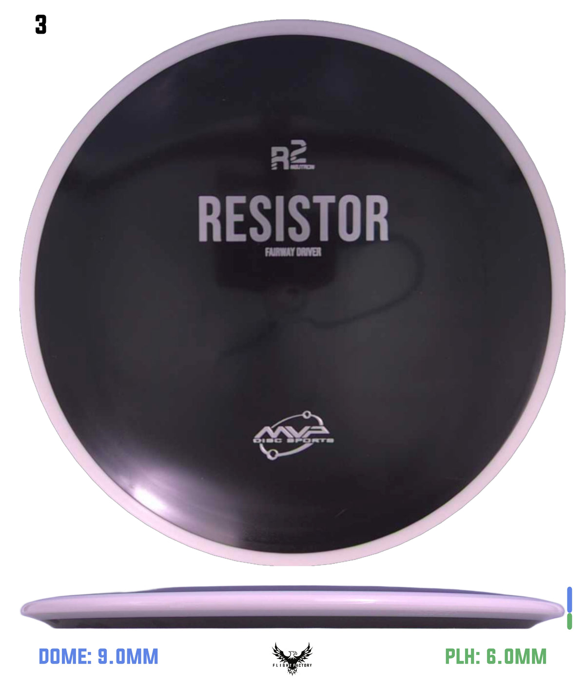 MVP R2 Neutron Resistor