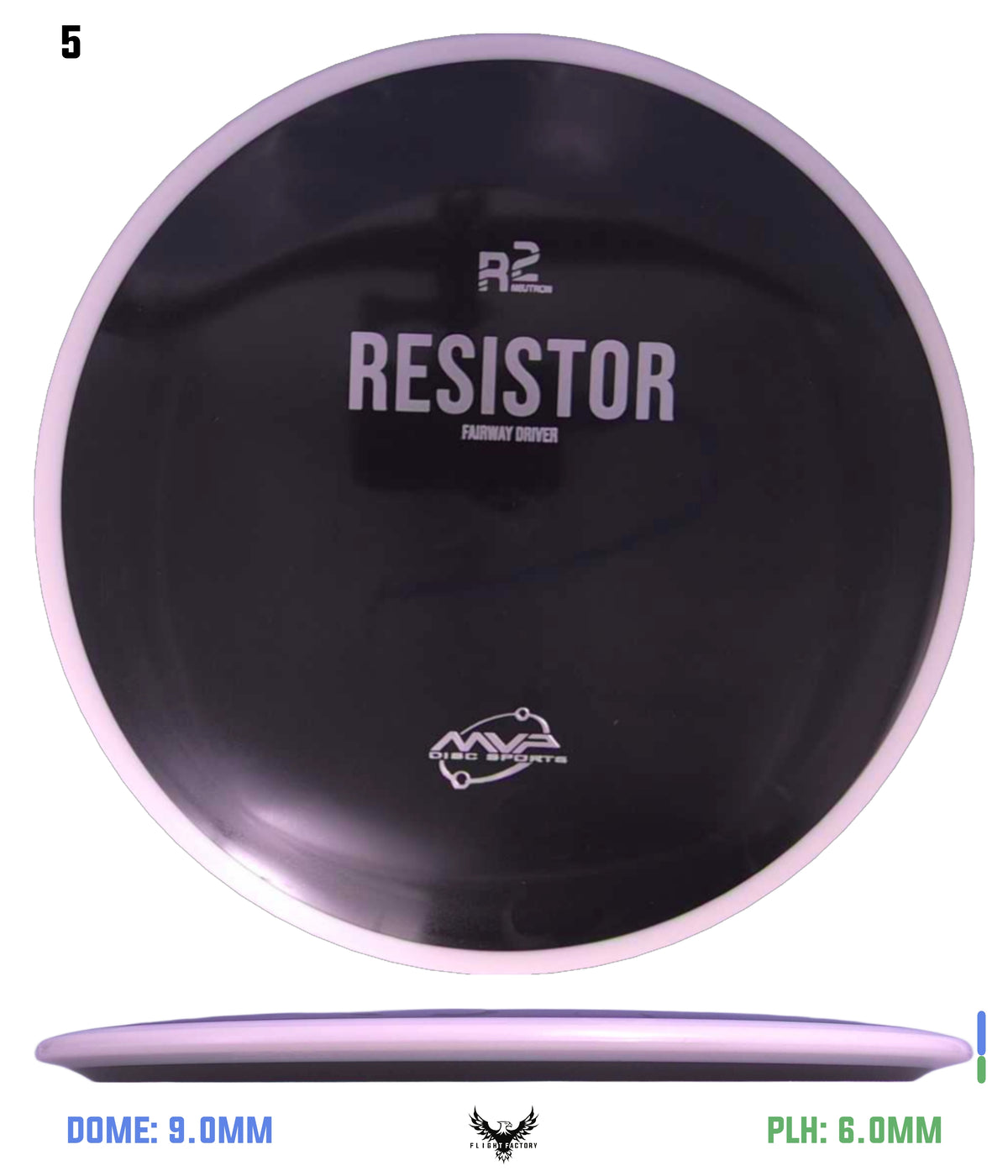 MVP R2 Neutron Resistor
