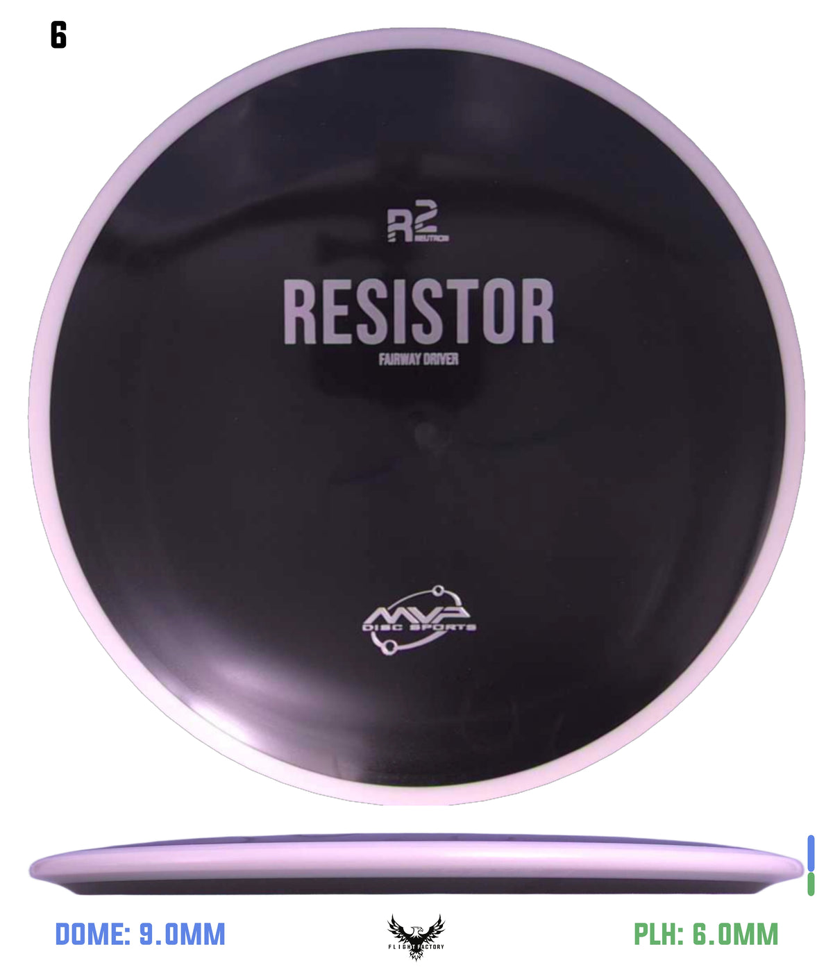 MVP R2 Neutron Resistor