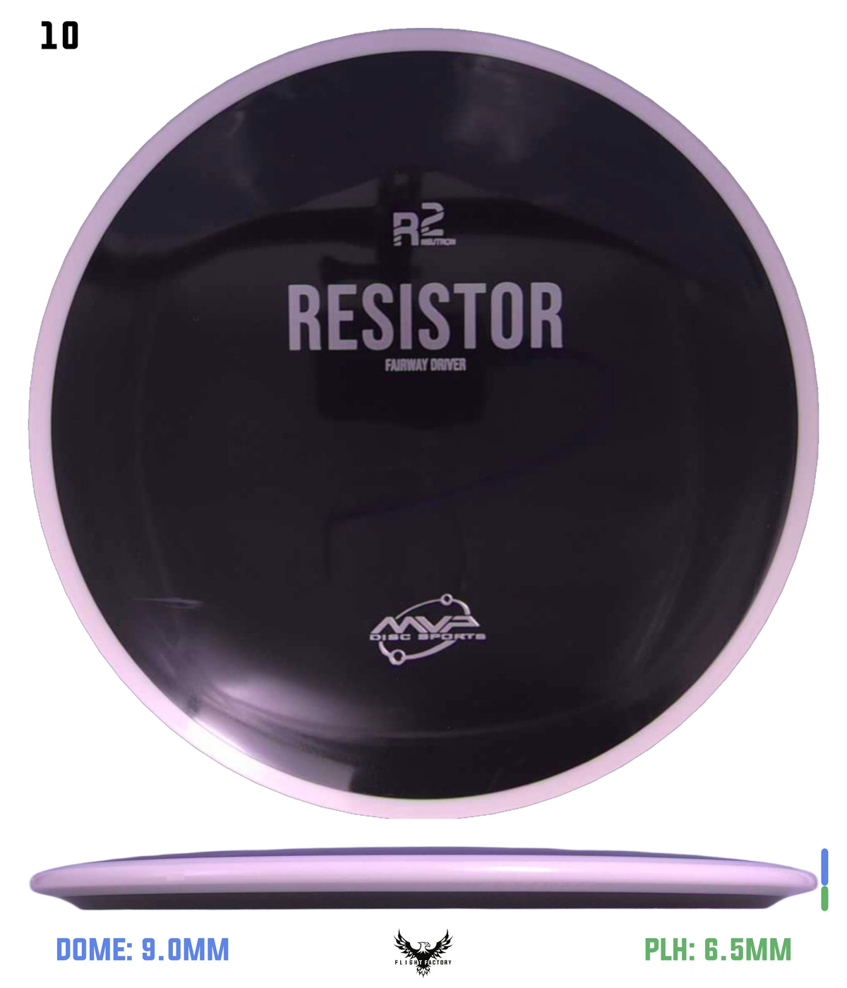 MVP R2 Neutron Resistor