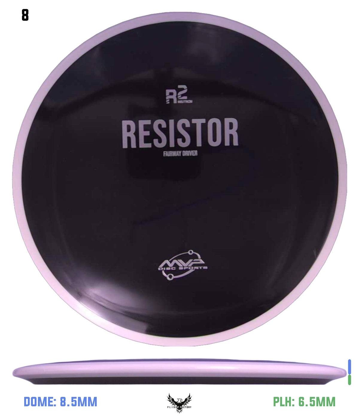 MVP R2 Neutron Resistor