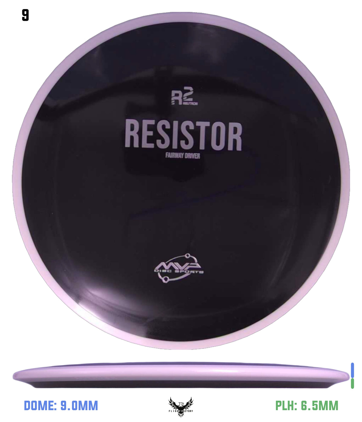 MVP R2 Neutron Resistor