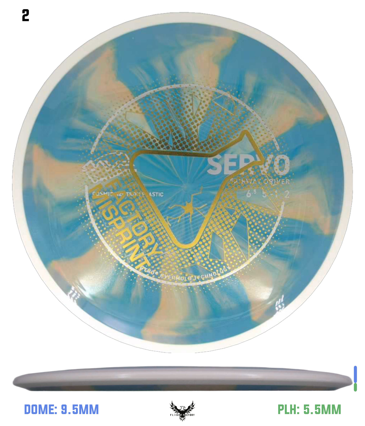 MVP Cosmic Neutron Servo - Project Lab Coat Lab Seconds