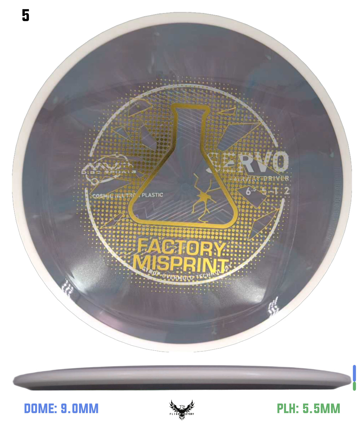 MVP Cosmic Neutron Servo - Project Lab Coat Lab Seconds