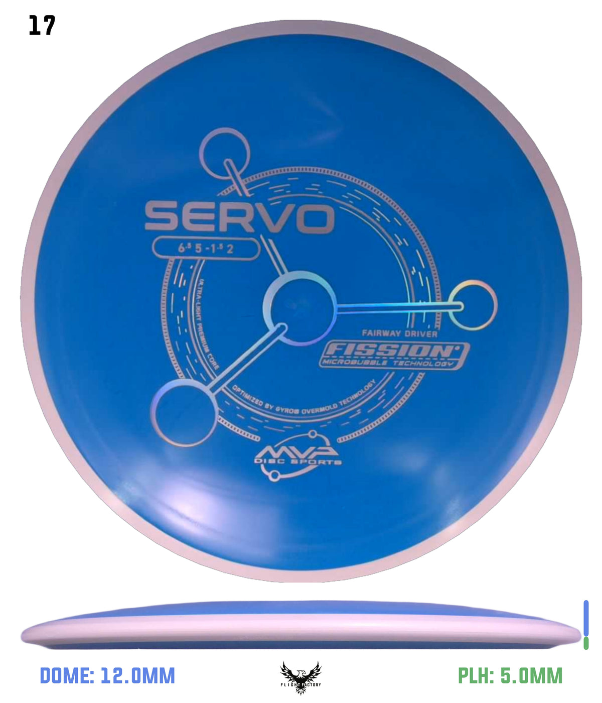 MVP Fission Servo - Project Lab Coat