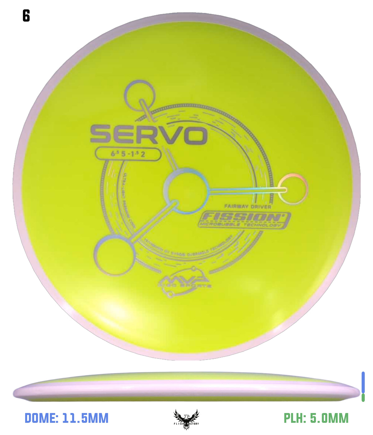 MVP Fission Servo - Project Lab Coat