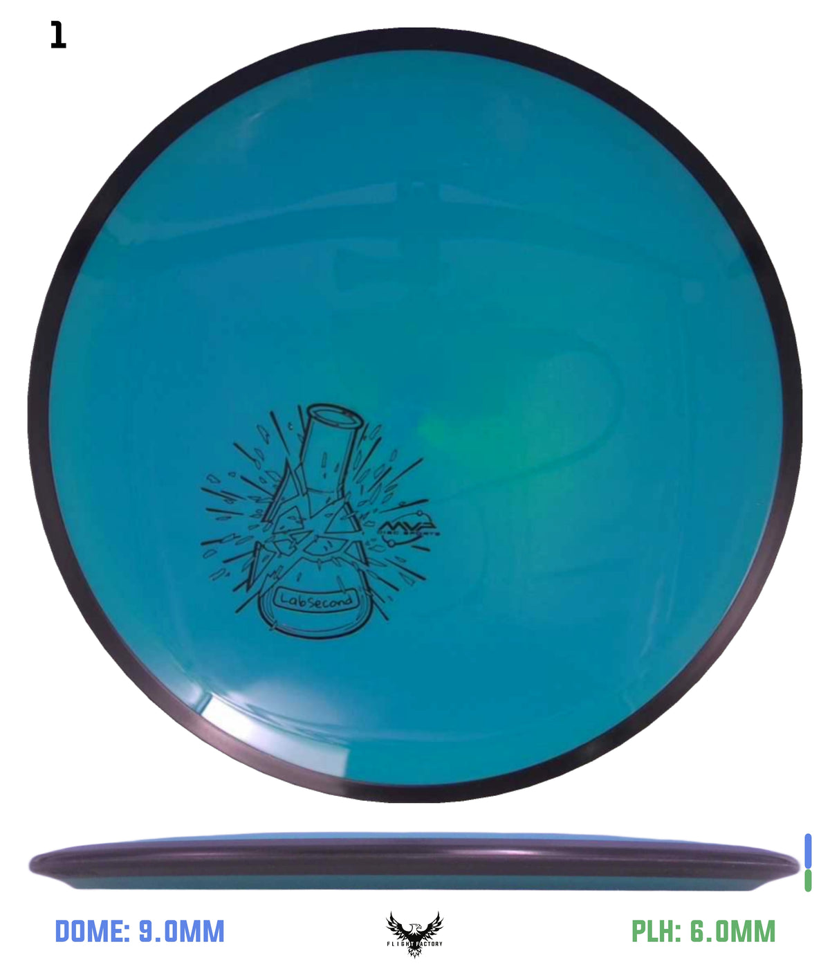 MVP Neutron Servo - Lab Seconds