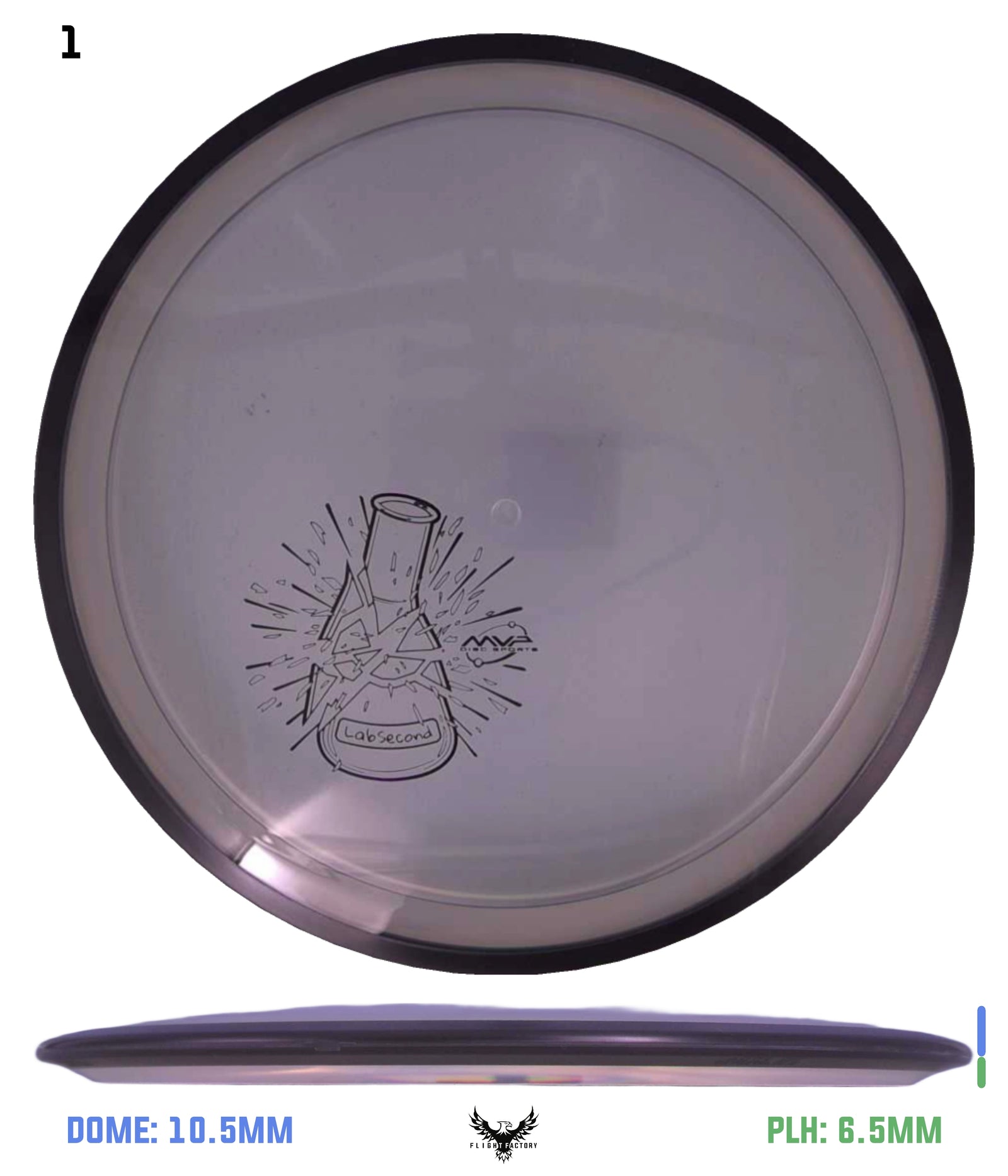 MVP Proton Servo - Lab Seconds