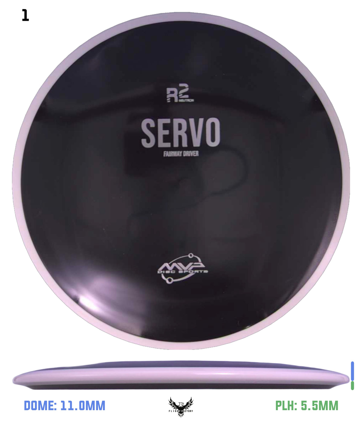 MVP R2 Neutron Servo