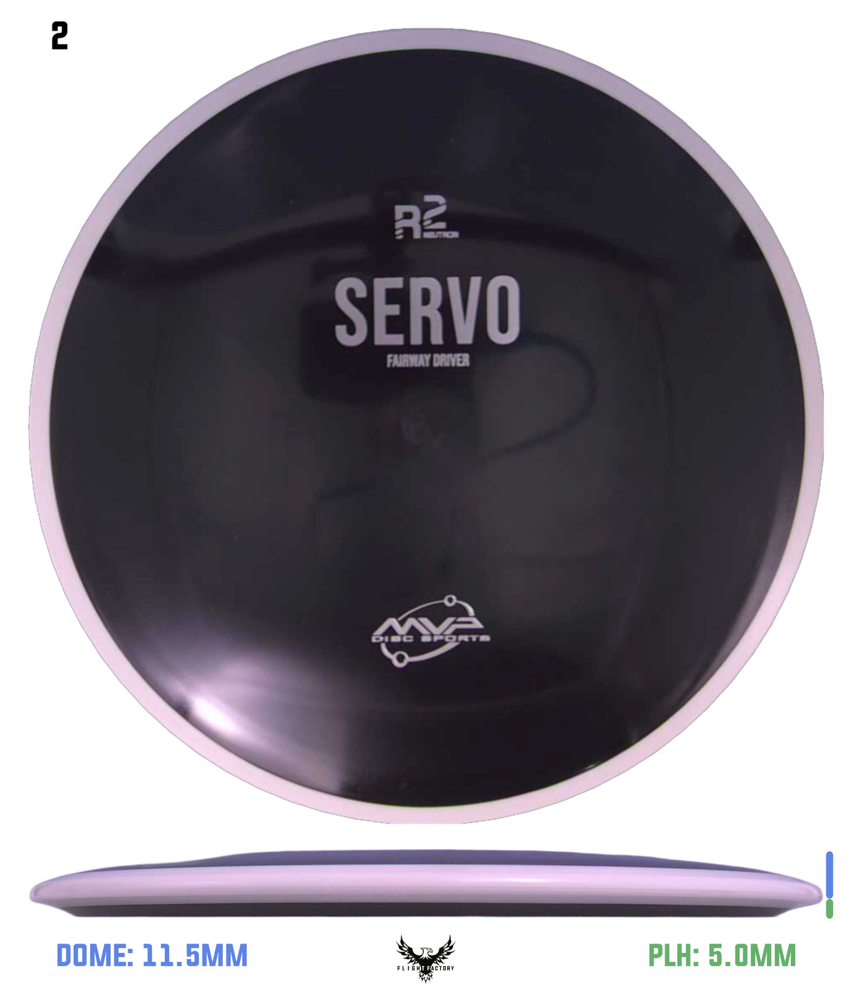 MVP R2 Neutron Servo