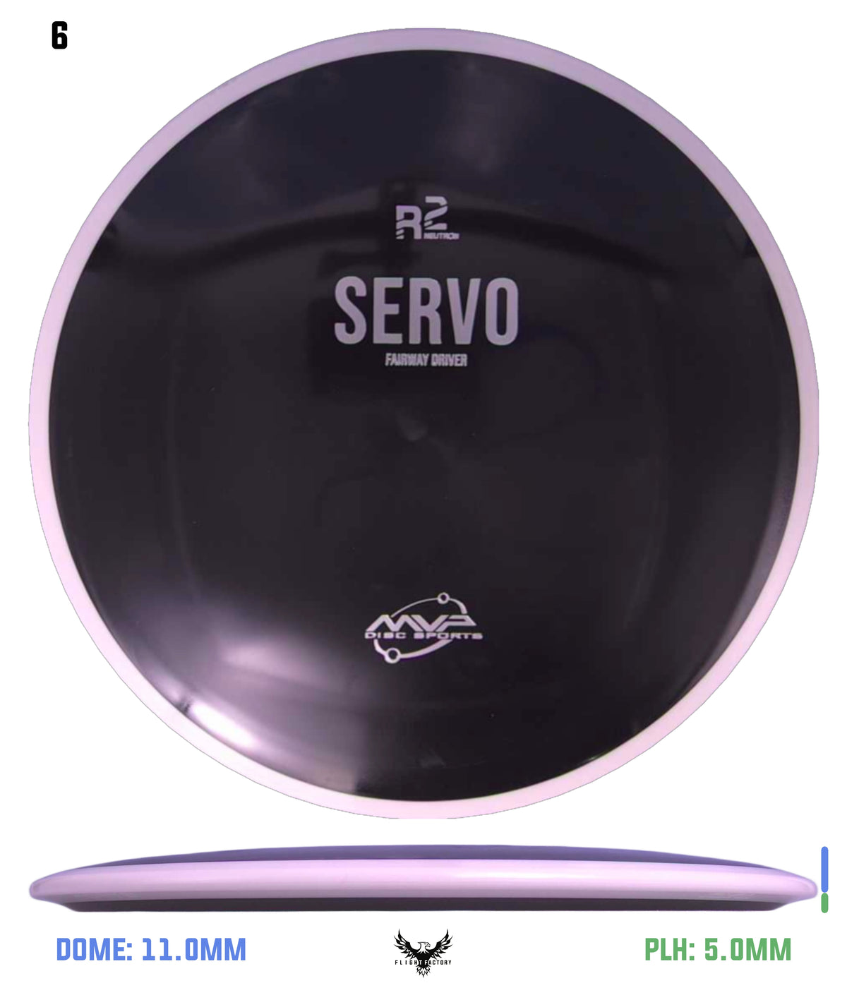 MVP R2 Neutron Servo