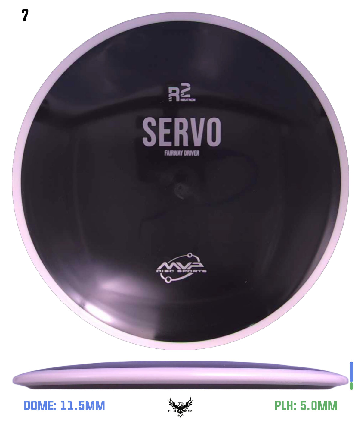 MVP R2 Neutron Servo