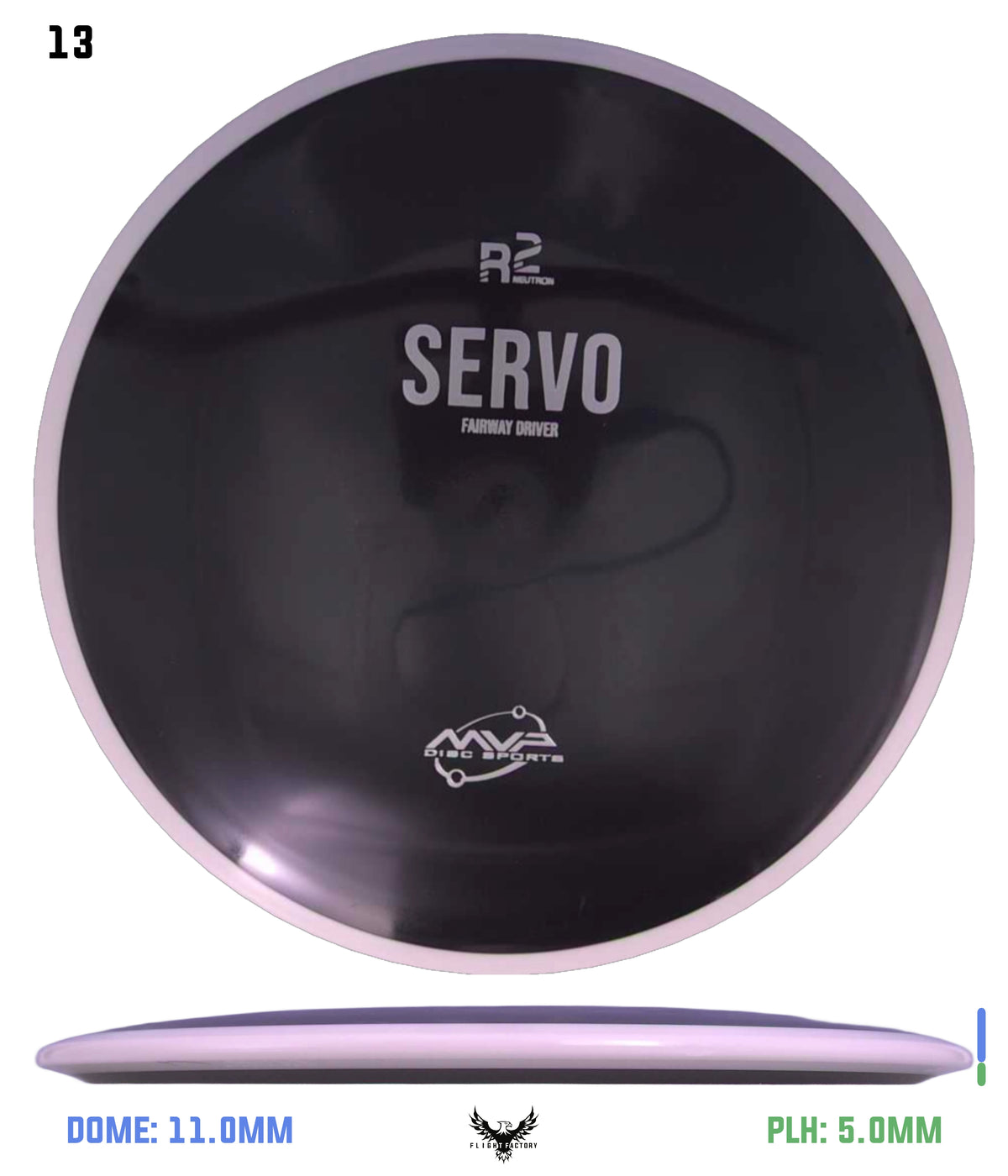 MVP R2 Neutron Servo