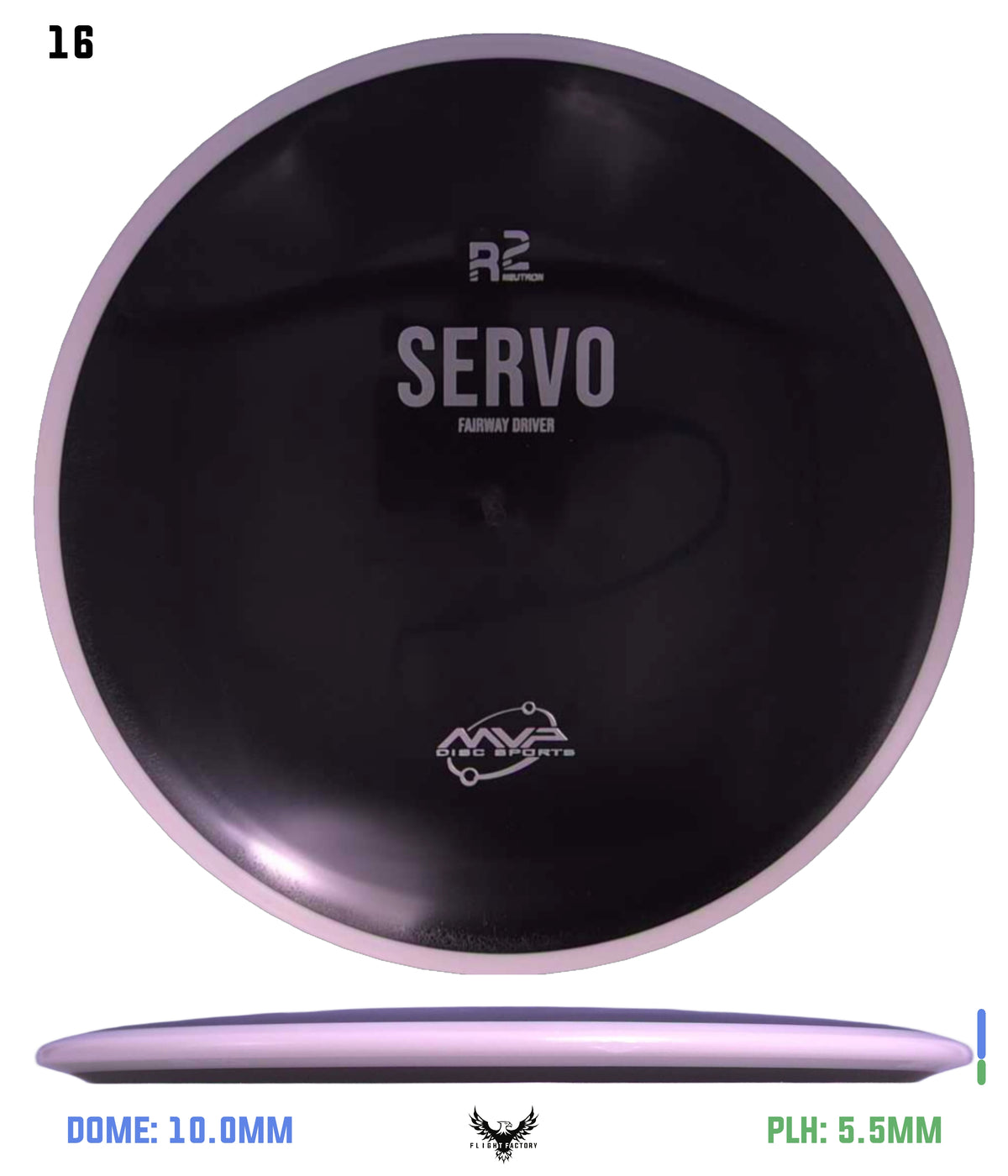 MVP R2 Neutron Servo