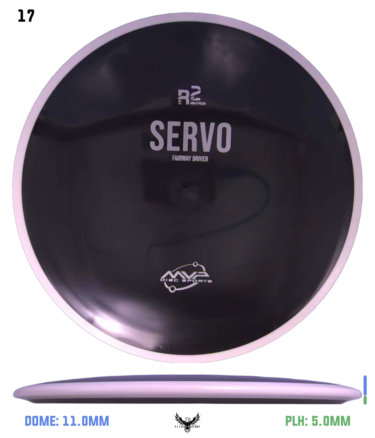 MVP R2 Neutron Servo