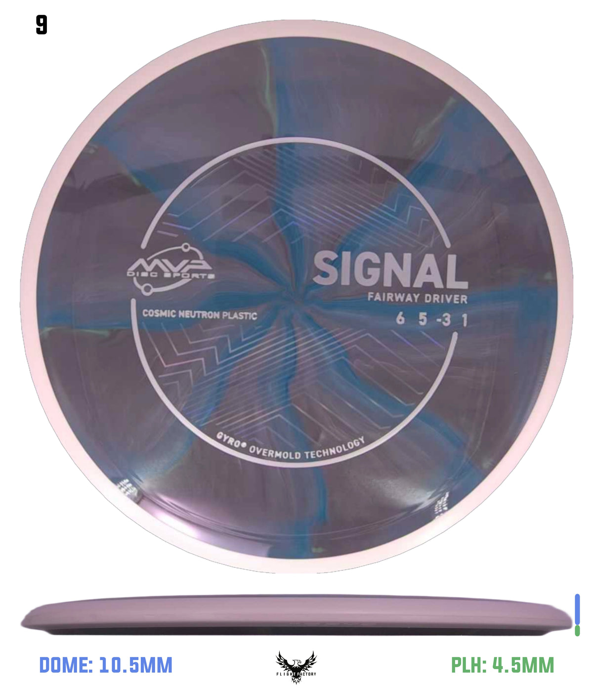 MVP Cosmic Neutron Signal - Project Lab Coat