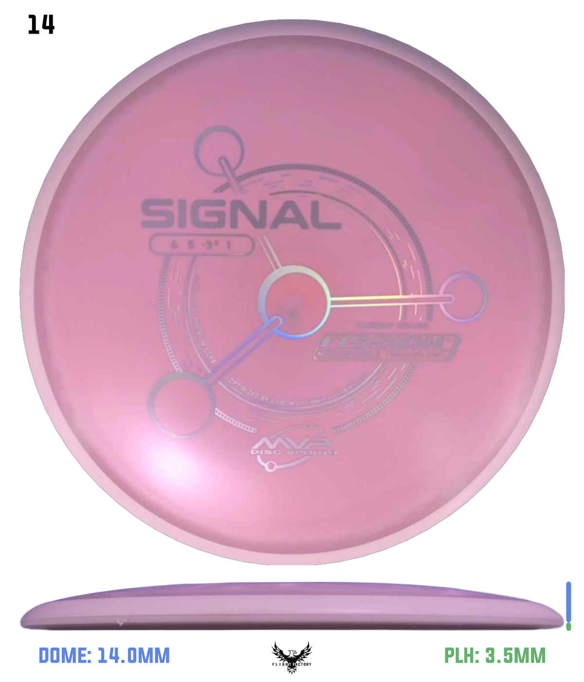 MVP Fission Signal - Project Lab Coat