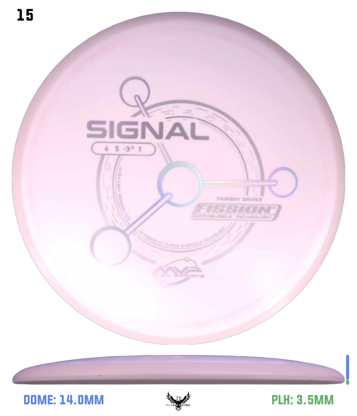 MVP Fission Signal - Project Lab Coat