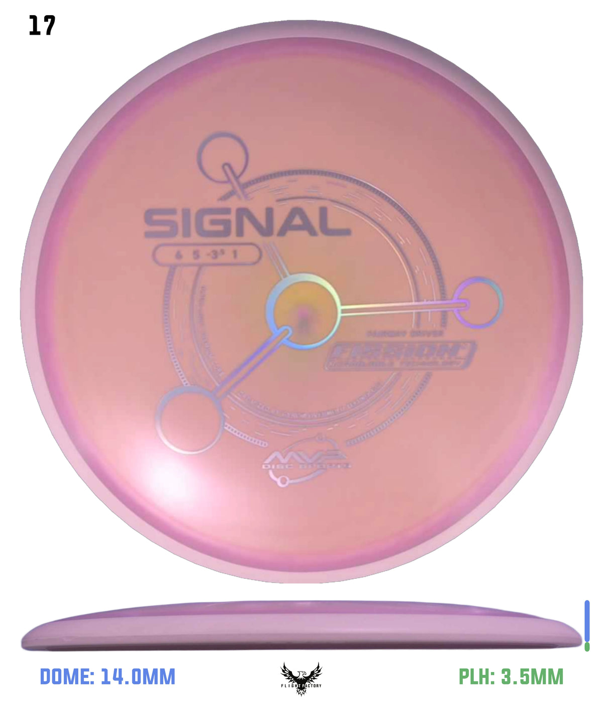 MVP Fission Signal - Project Lab Coat