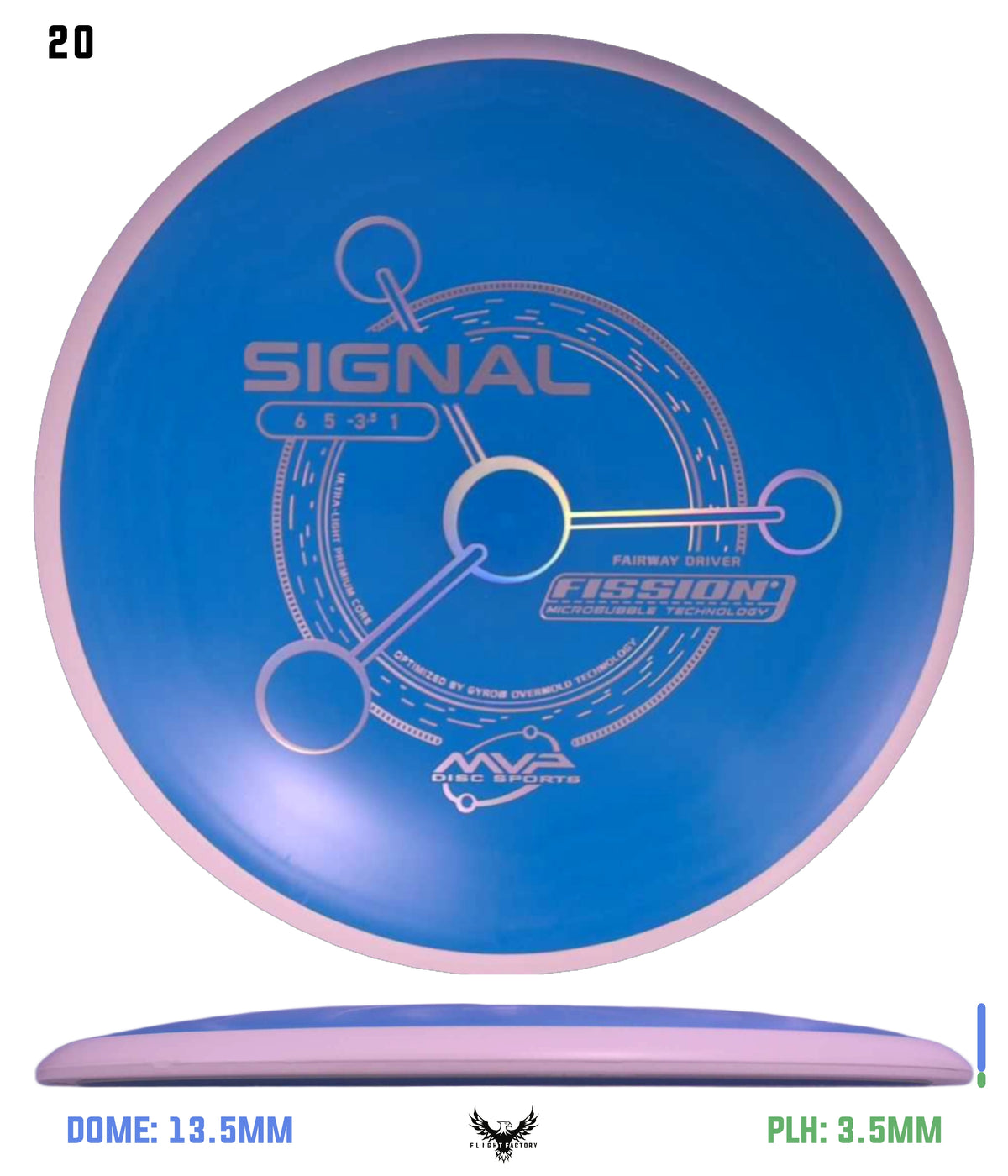 MVP Fission Signal - Project Lab Coat