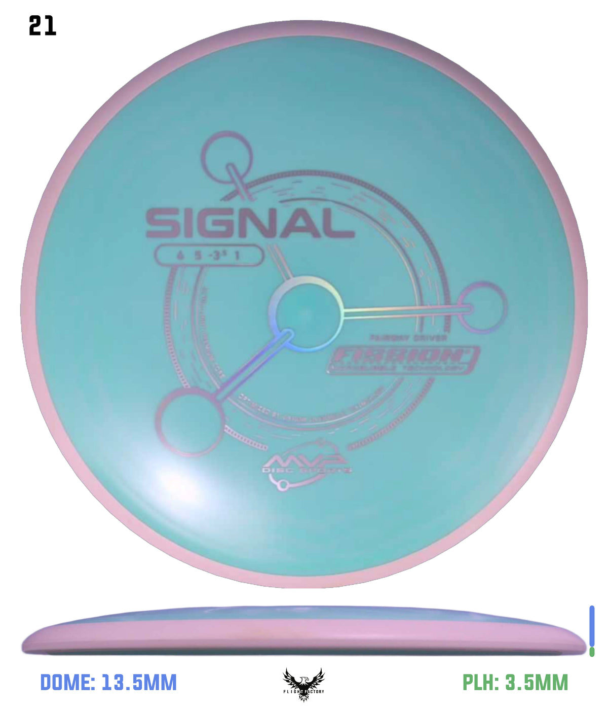 MVP Fission Signal - Project Lab Coat