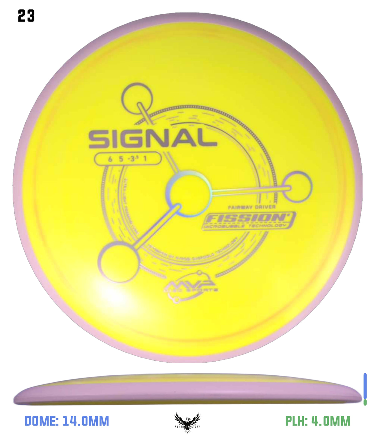 MVP Fission Signal - Project Lab Coat