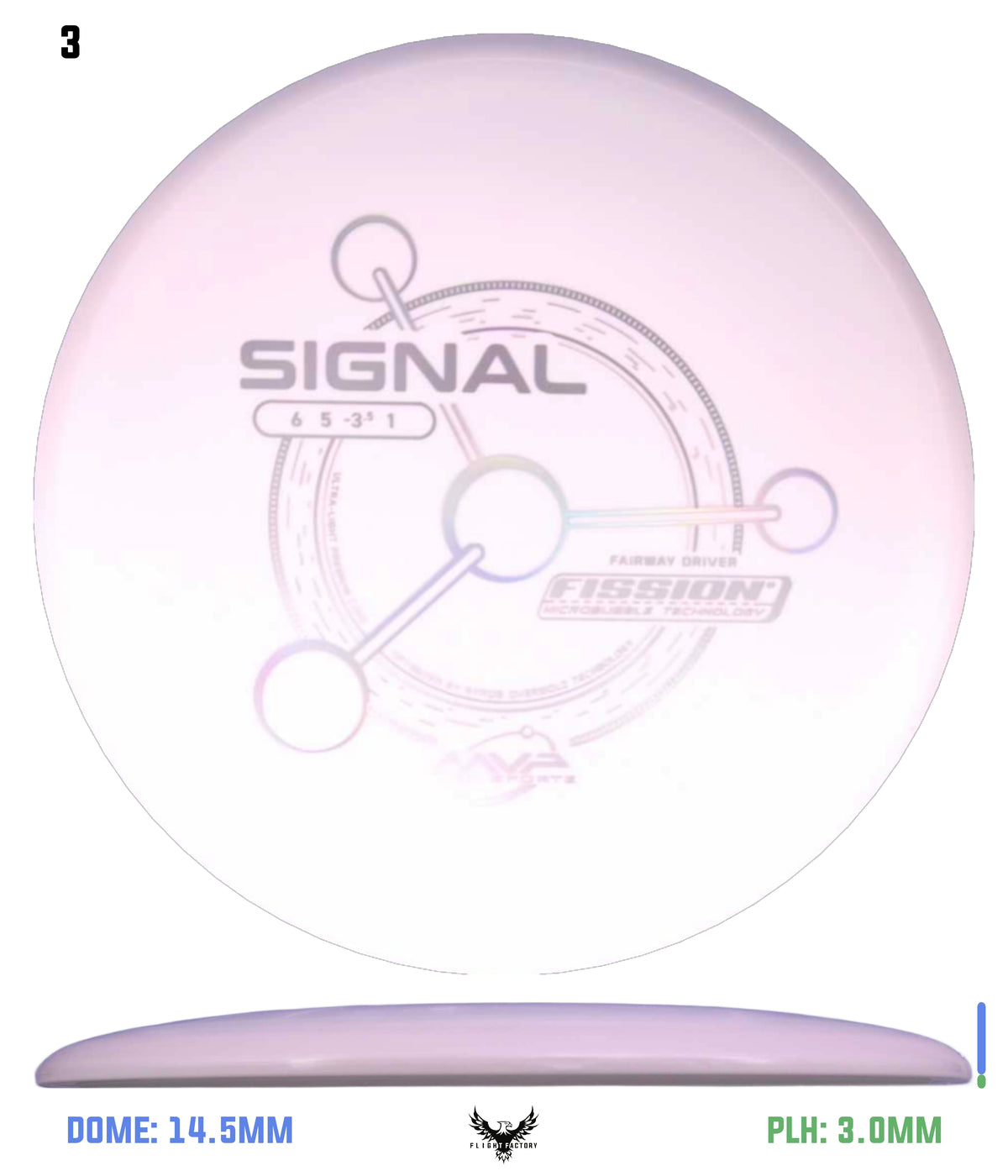 MVP Fission Signal - Project Lab Coat